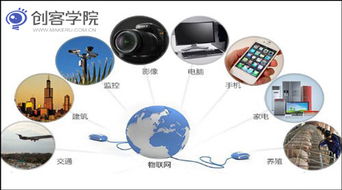 萬物互聯，悄然重塑生活 物聯網與網絡設備的時代交響