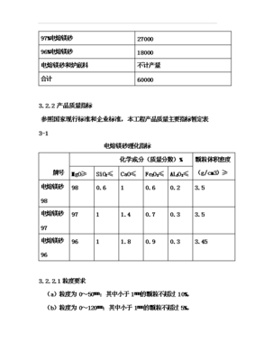 投資分析電熔鎂生產(chǎn)線項目投資立項可行性分析立項建議(圖文高清版)